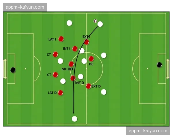 荷兰反击质量 加克波推进速度检验美国队边路防守空当